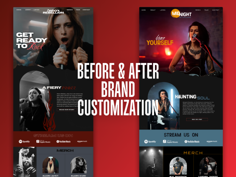 Showit Template Customization