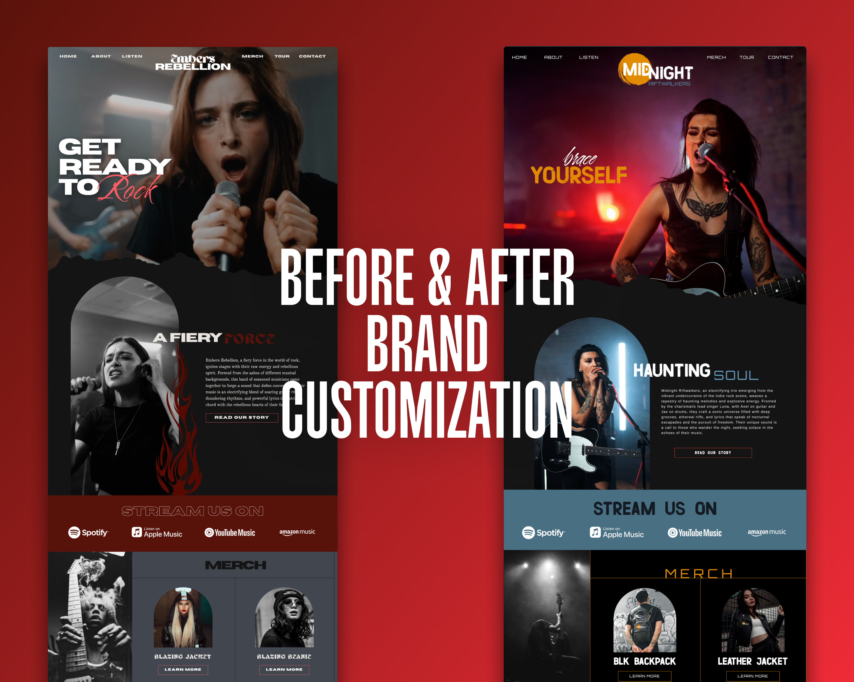 Showit Template Customization