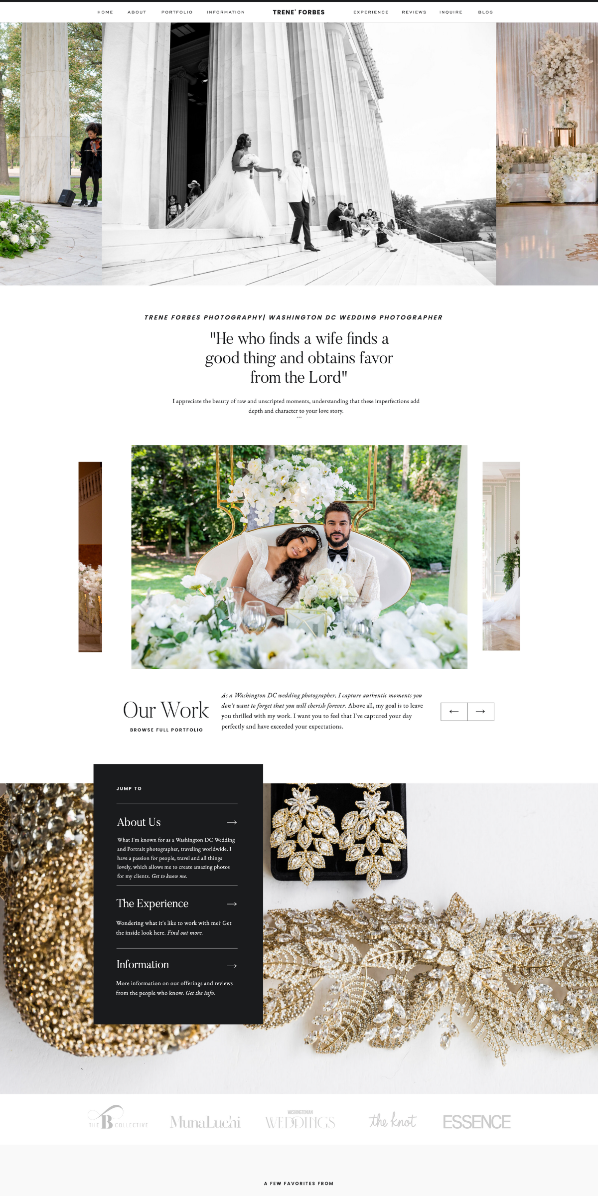 Showit Website Template Customization