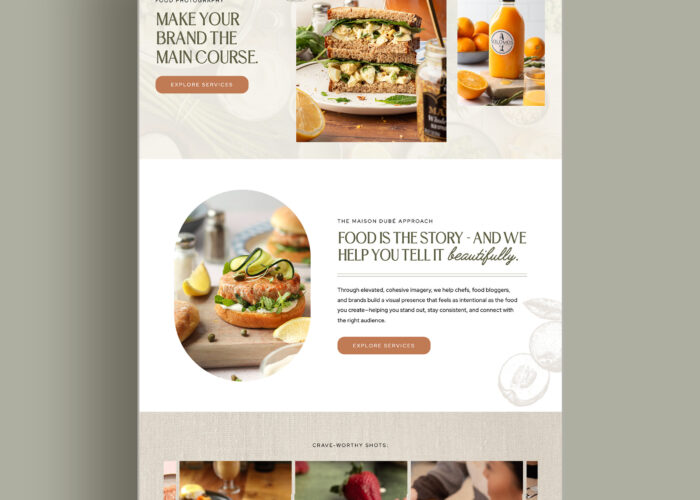 Showit Template Customization + Branding